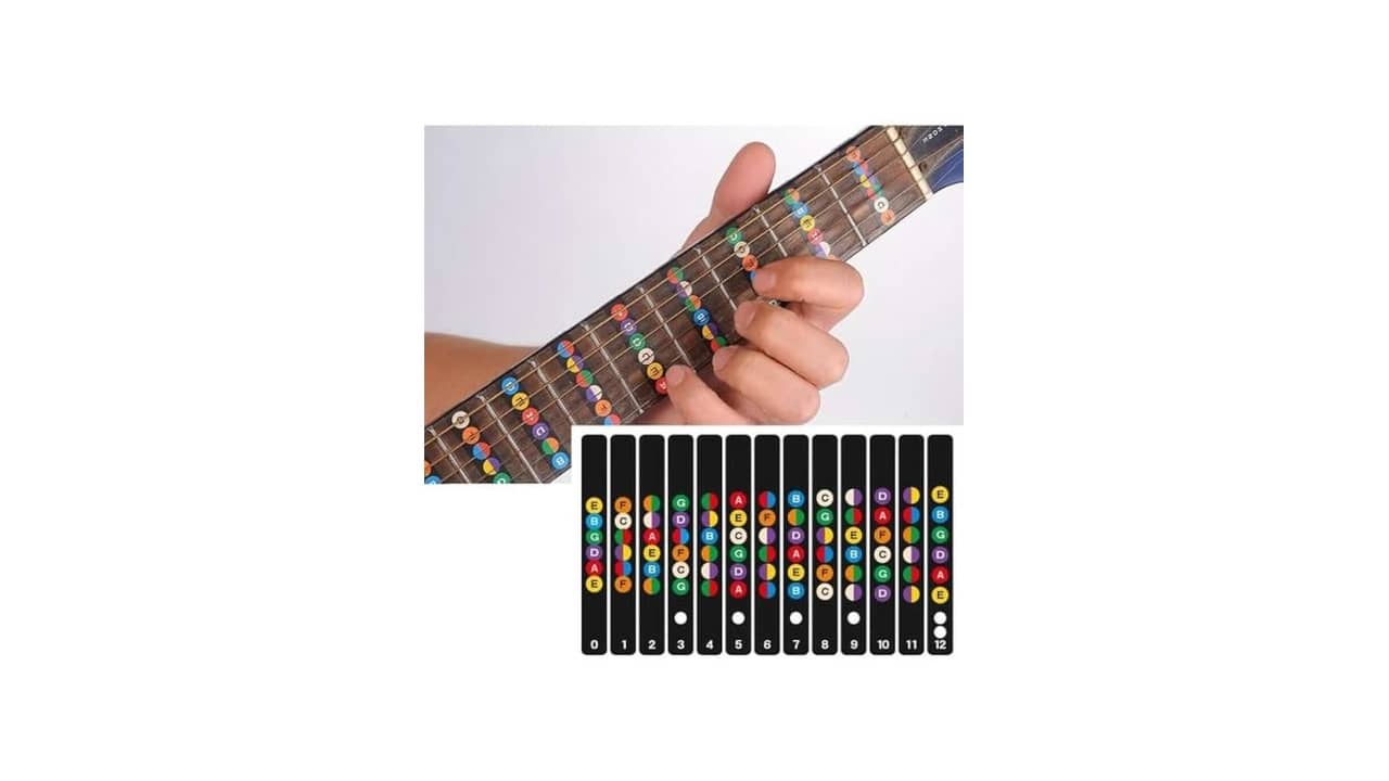 Melhor Marca de Violão Elétrico: 7 Modelos Recomendados para Tocar com Qualidade